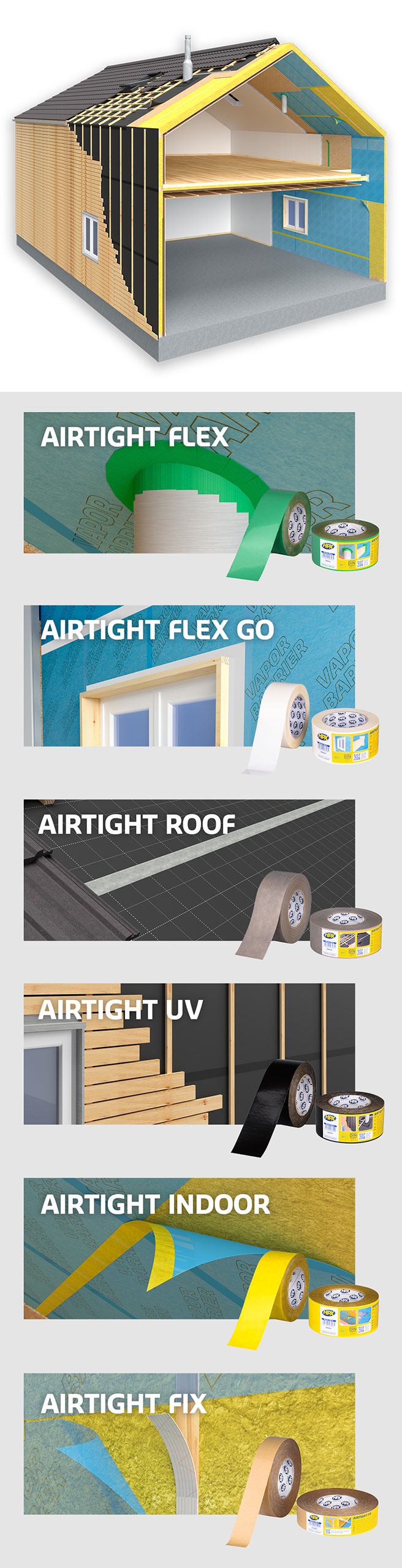 Durable Airtight Products - Overview